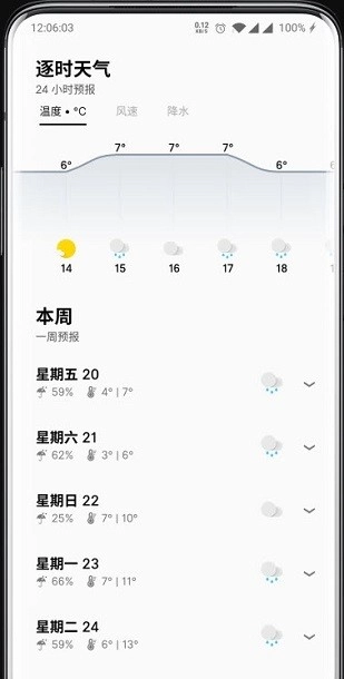 Overdrop免费版