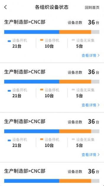 有数工厂通用版