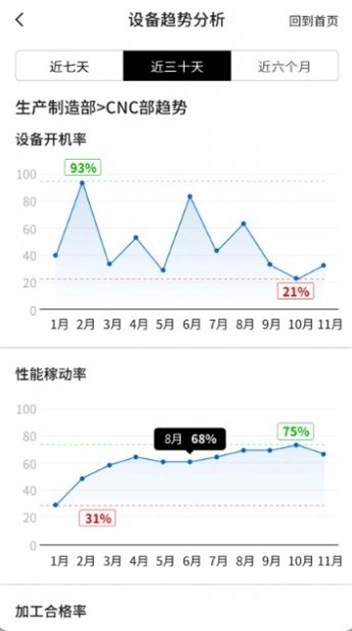有数工厂通用版