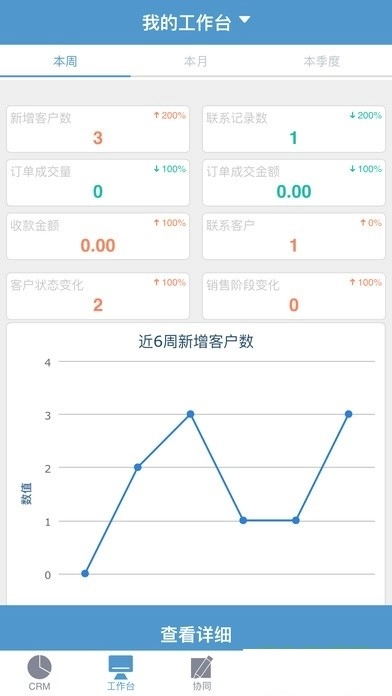 易客crm安卓免费版