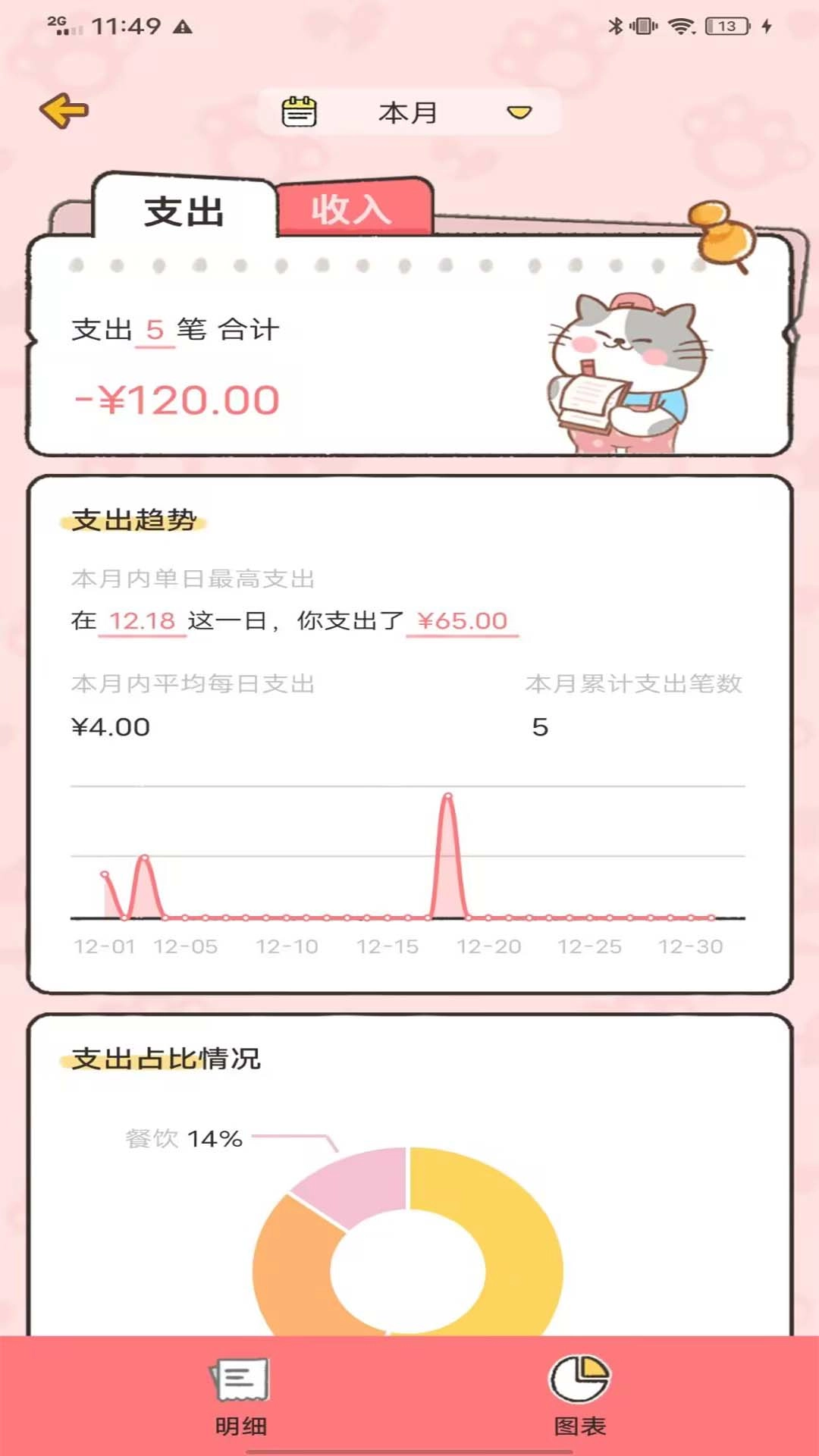 记账喵安卓直装版