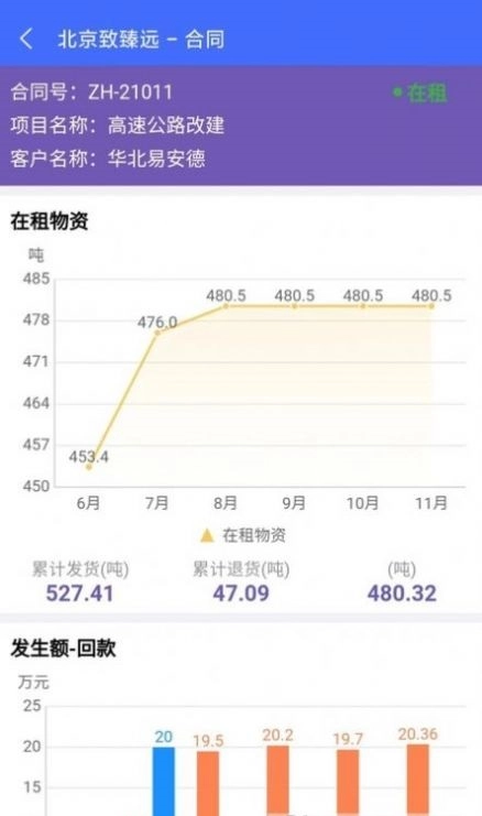 致臻远官方最新版