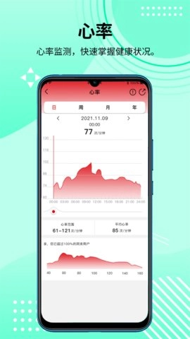 HD Fit Pro无广告版