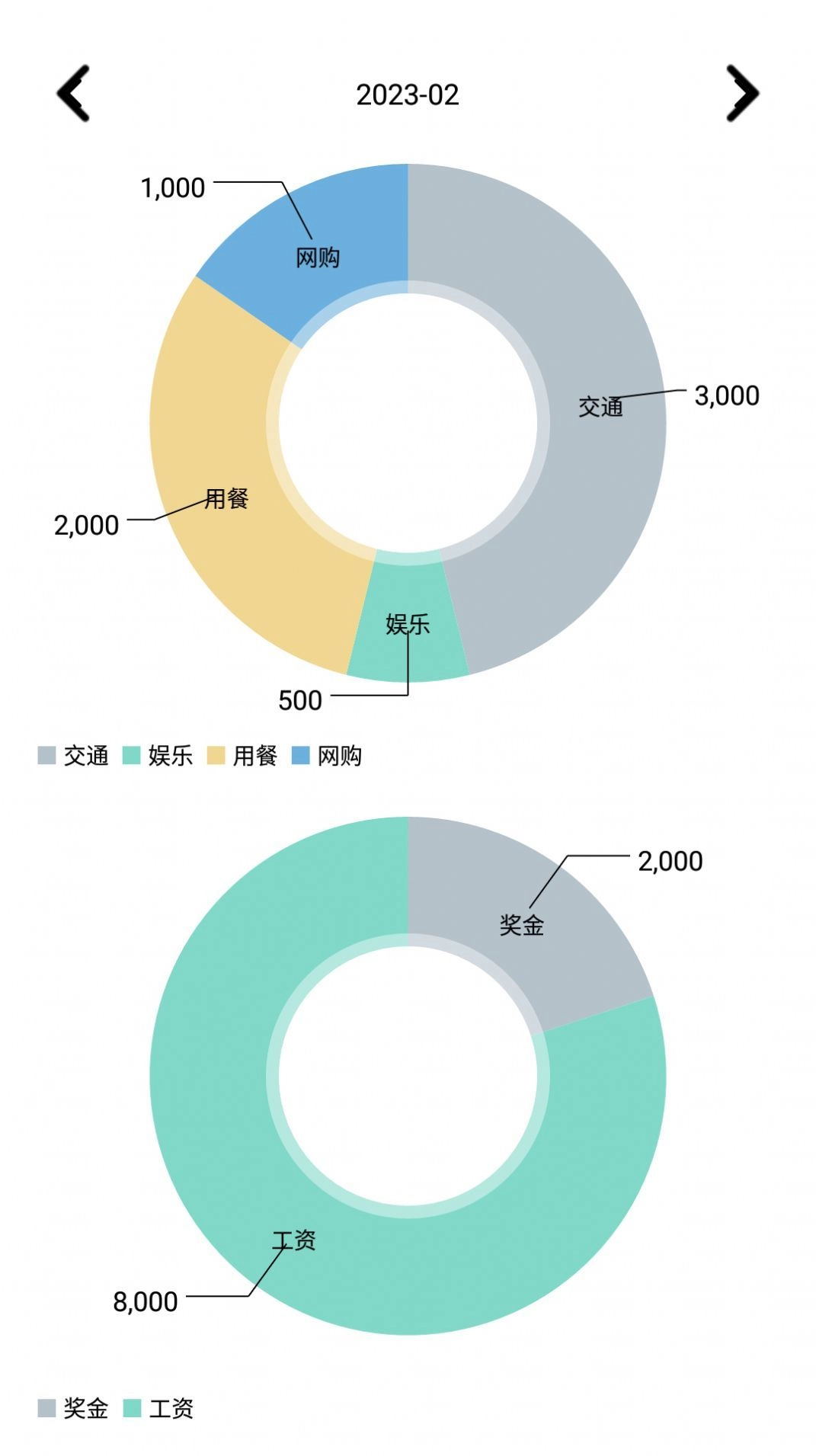 纸机正版