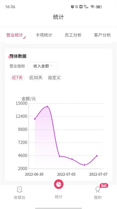 云想美业智慧管理系统官方正版