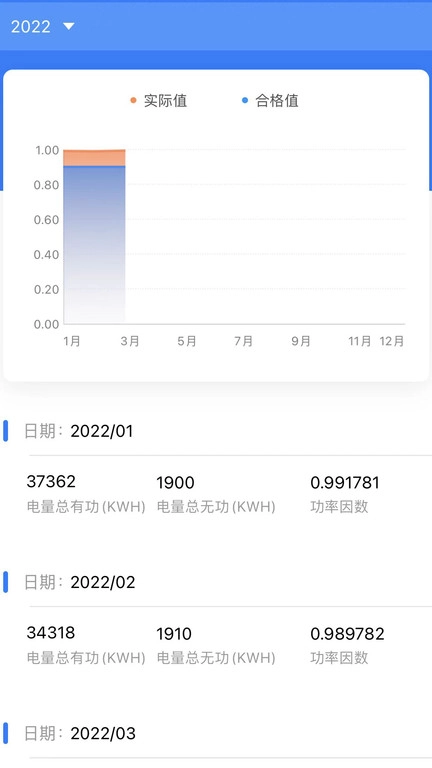 大圣电力最新版
