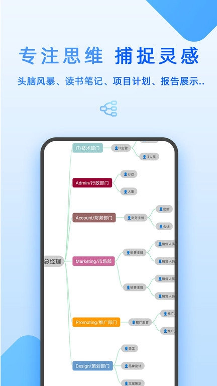 mindmap思维导图免费版
