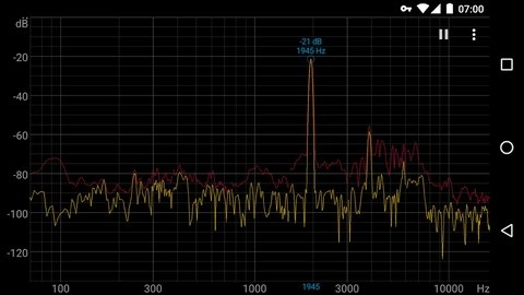 音频频谱分析仪（Audio Spectrum Analyzer）原版
