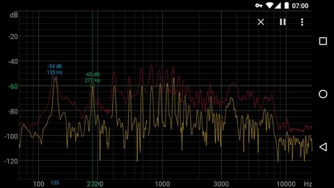 音频频谱分析仪（Audio Spectrum Analyzer）原版