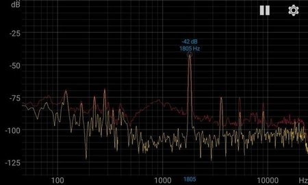 音频频谱分析仪（Audio Spectrum Analyzer）原版