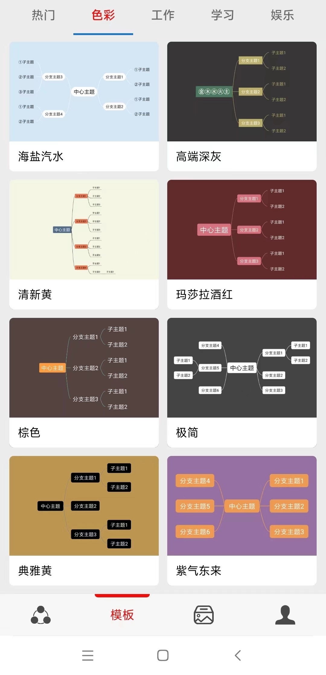 灵犀思维导图手机最新版图2