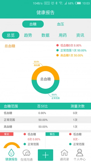 午盈健康正式版下载