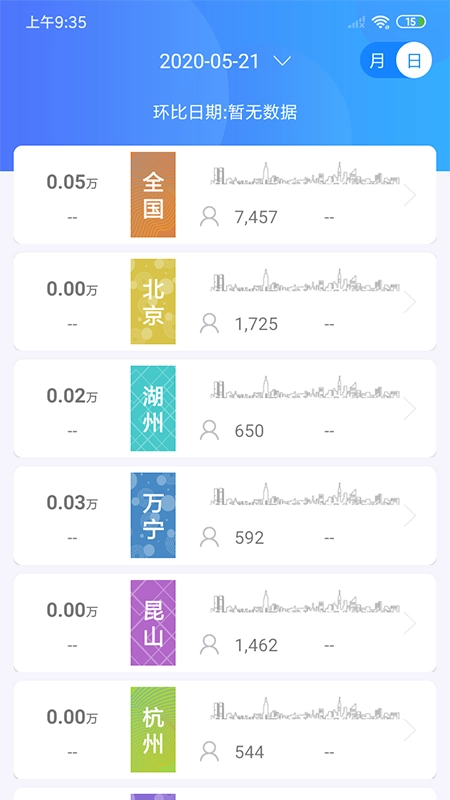 首创钜大安卓版