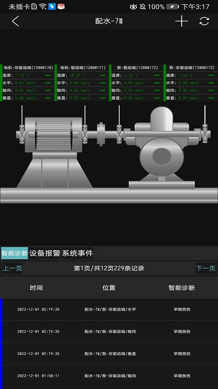 工业小郎中3