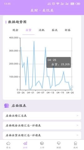 美财美悦美免费原版图1