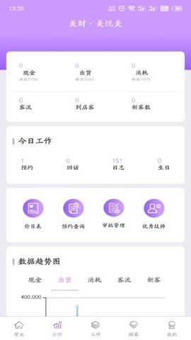 美财美悦美免费原版图2