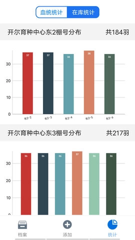 信鸽云原版