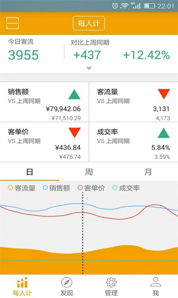 每人计手机免费版