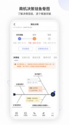 企营盈手机最新版图3