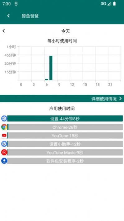 鲸鱼爸爸原版