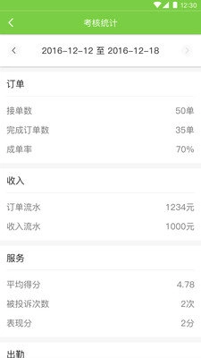 奔奔出行司机端1