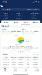 冷库无忧免费版