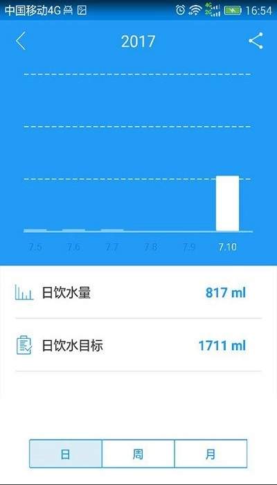 嘿逗安全水杯无广告版