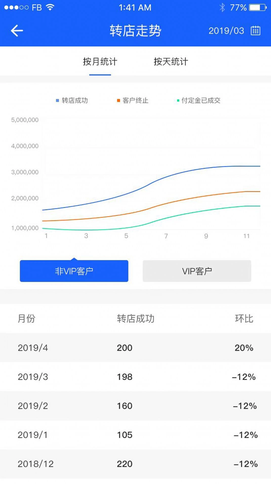 铺先生管理系统安卓版