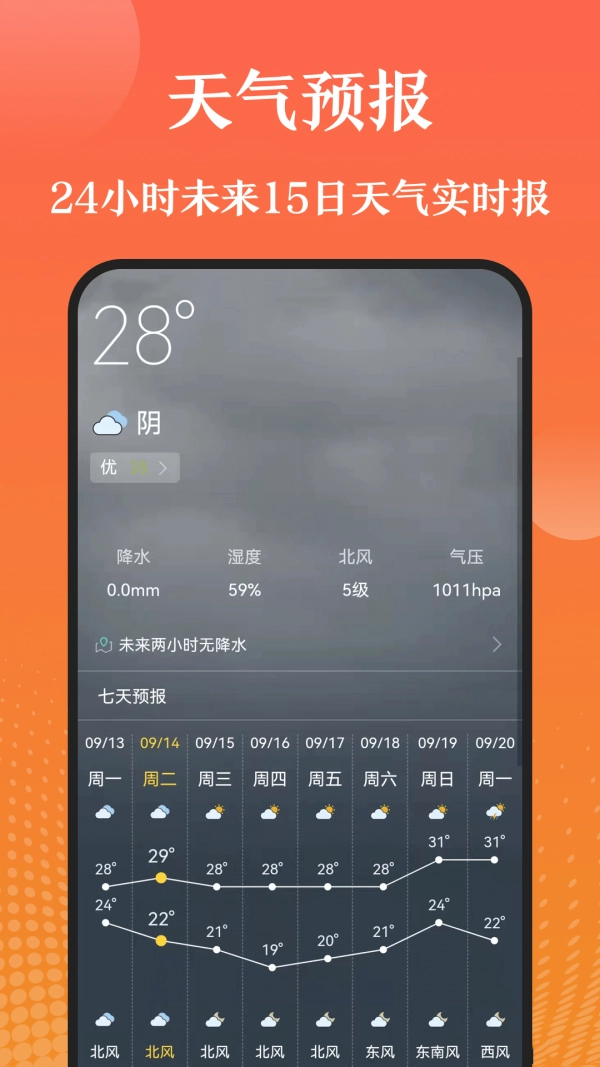天气湿度计最新版