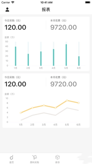 顶简供应链手机正版