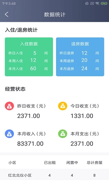 斯特慧居宝手机版下载