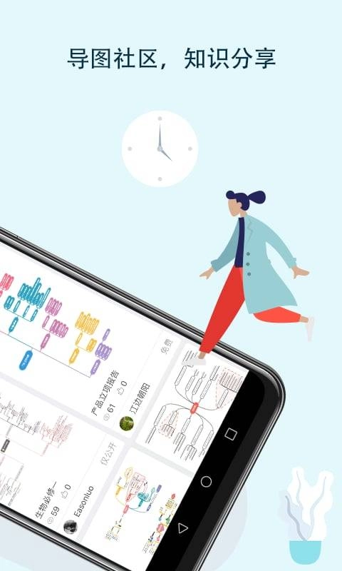 mindmaster思维导图正版