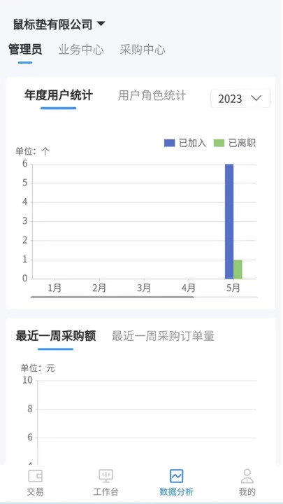集长工联安卓官方版