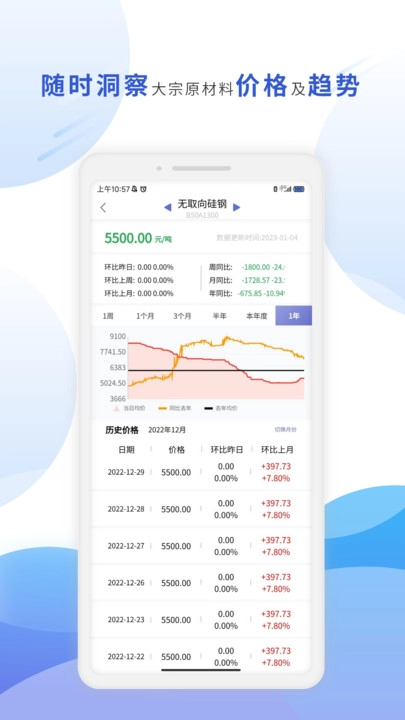 舜智云智采无广告版