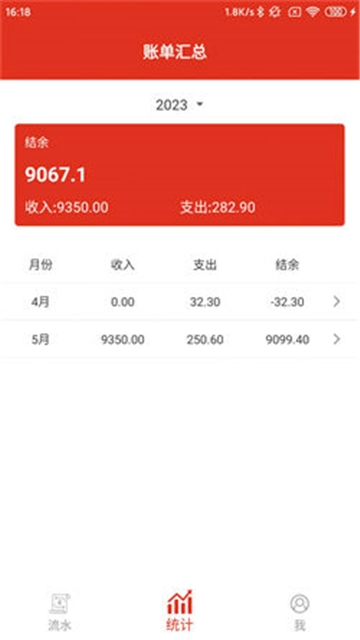 沙巴记账结算