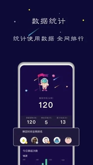 禅定空间直装版图2