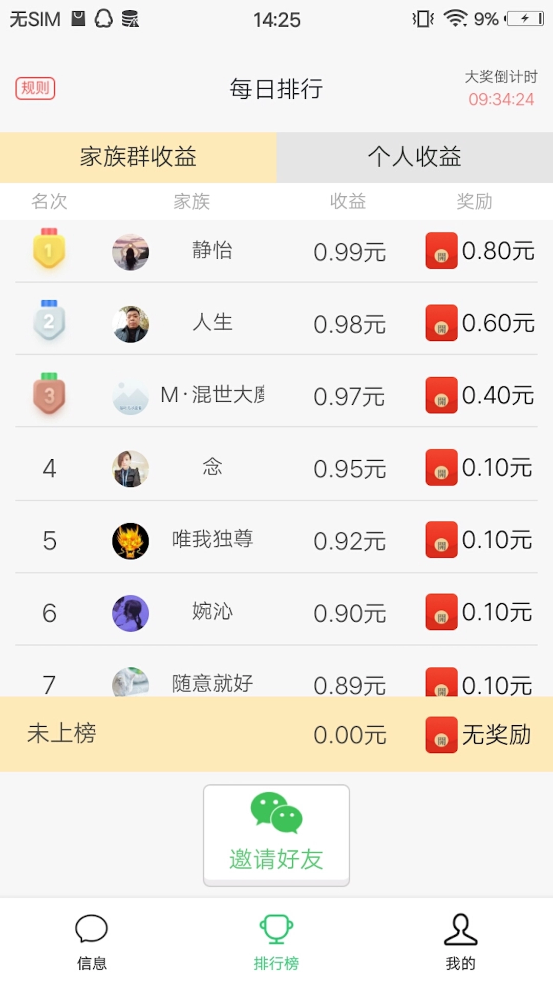 全民红包群正版截图1