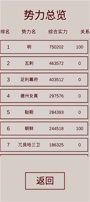 明朝人生养成记手游直装版