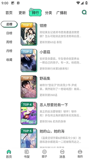 青漫版图1
