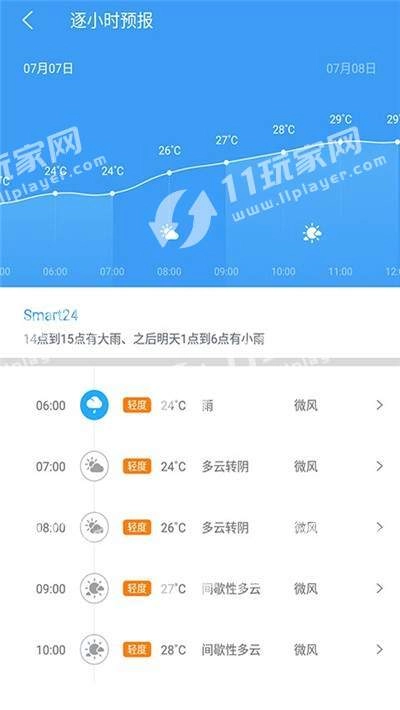 每日天气早知道安卓免费版图2