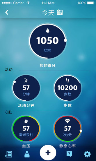 飞利浦健康(1)