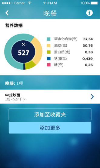 飞利浦健康(2)