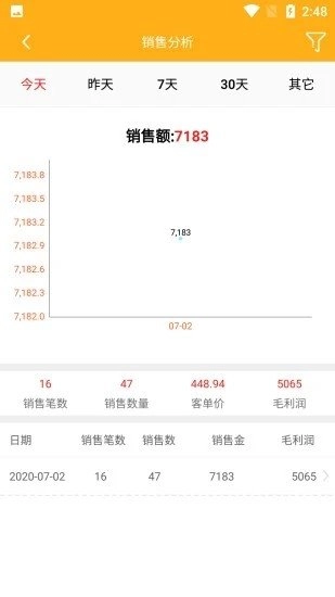 贝贝点单手机最新版图2