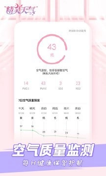 精灵天气直装版图1