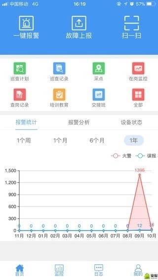 大华易消安官方版图1
