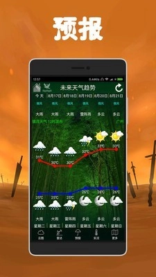 健茂天气免费原版