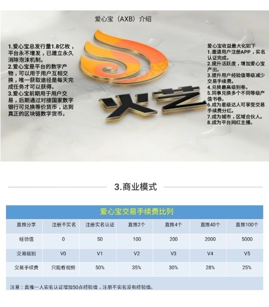 火艺短视频免费原版图4
