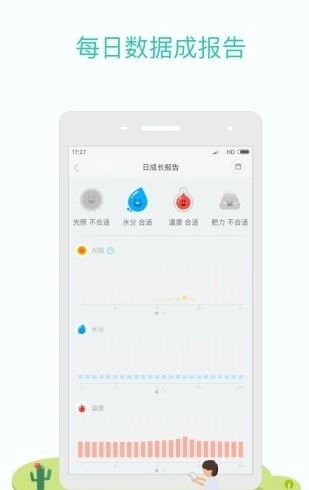 flowercare正版图3