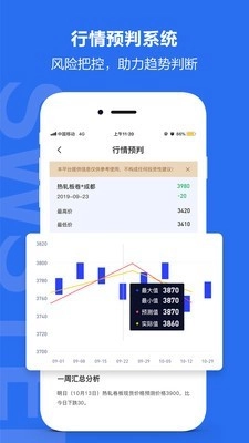 西南钢铁指数手机版图3