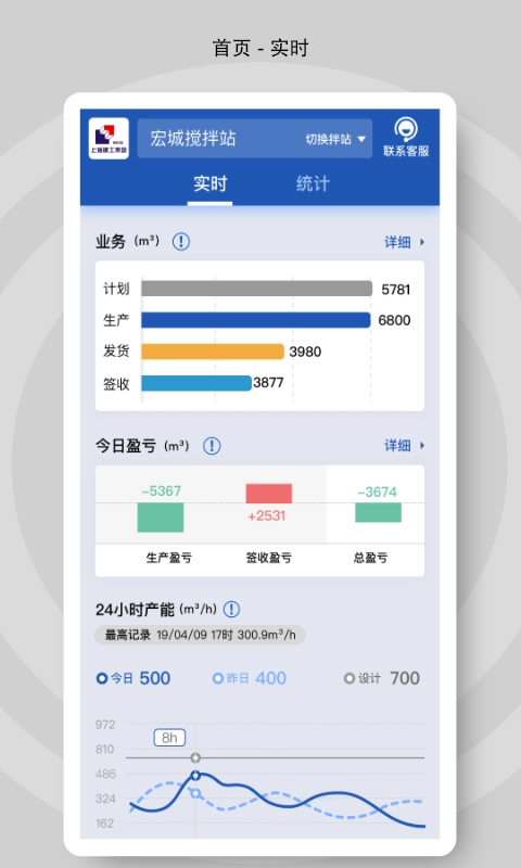 砼行发货方正版